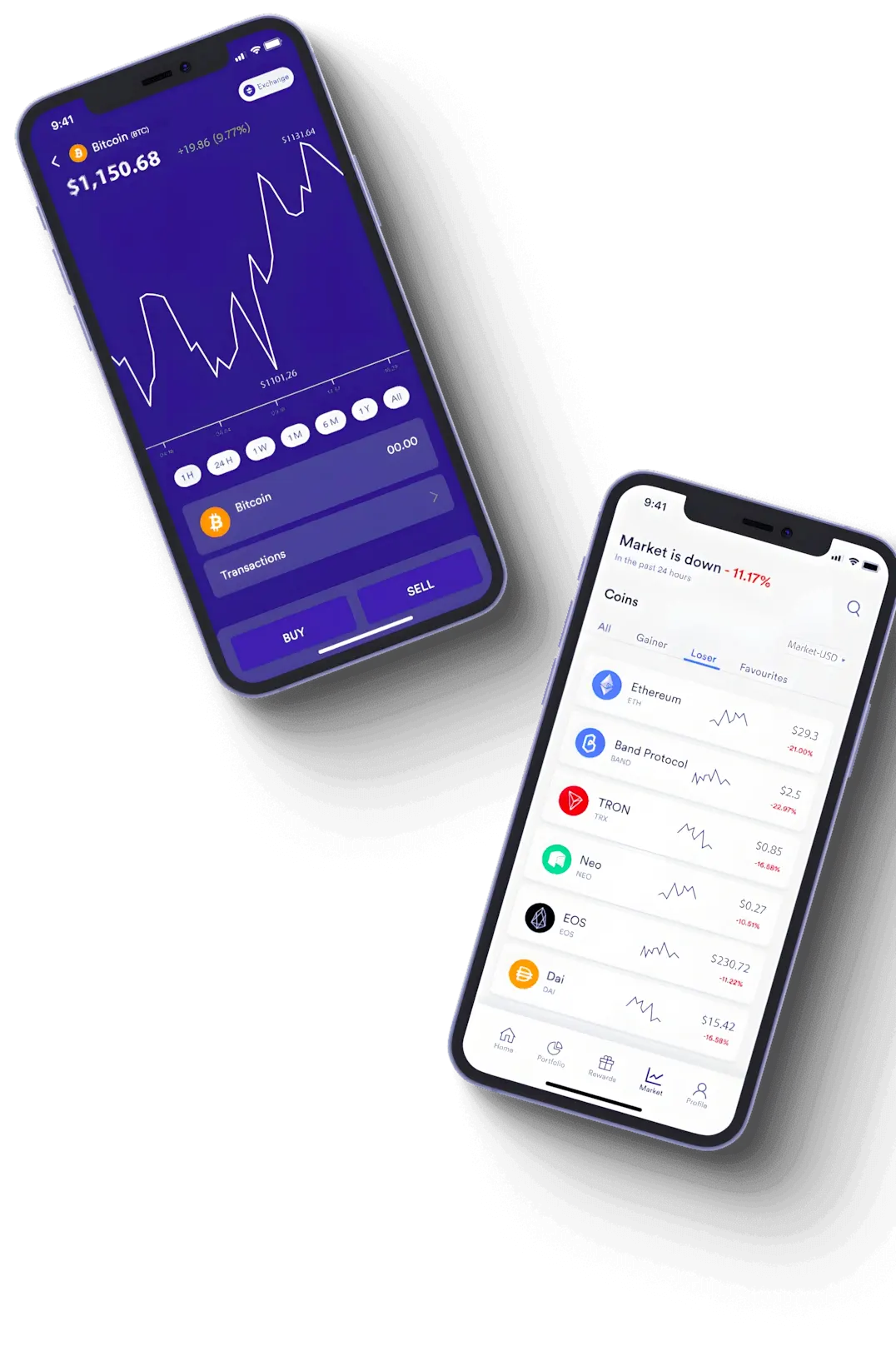 Vaultoxia estrategia de trading